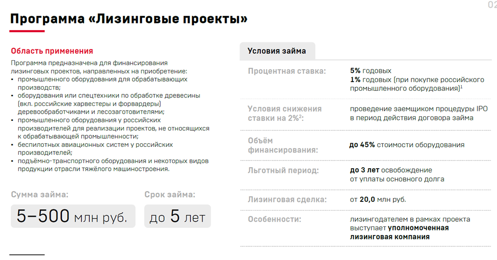 фрп лизинговые проекты