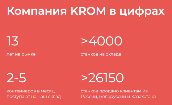 эффективность деятельности